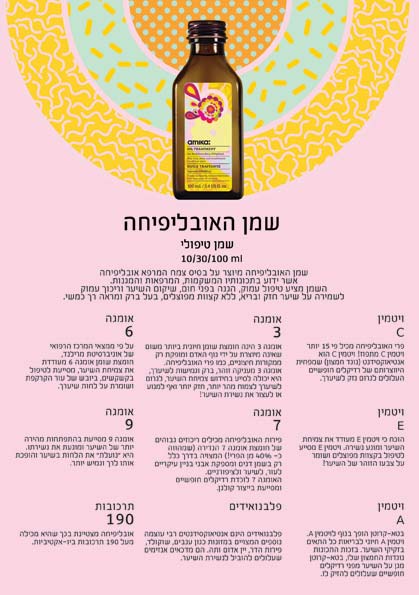 הסבר על שמן אובליפיחה