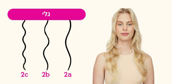 גלי 2C 2B 2A